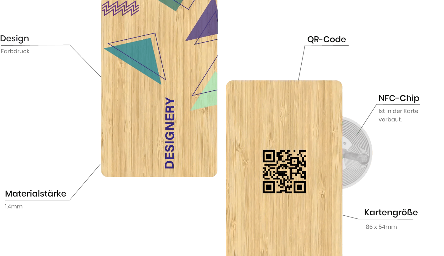 ¿Cómo funciona la tarjeta de visita con NFC?