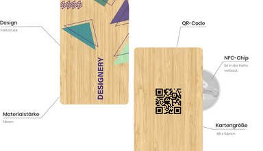 Wie funktioniert die Visitenkarte mit NFC?