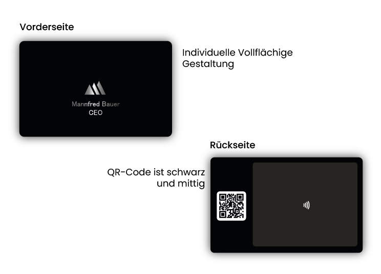 NFC-Visitenkarte aus Metall